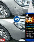 Repair The Scratch and Shine (Pack of 2)